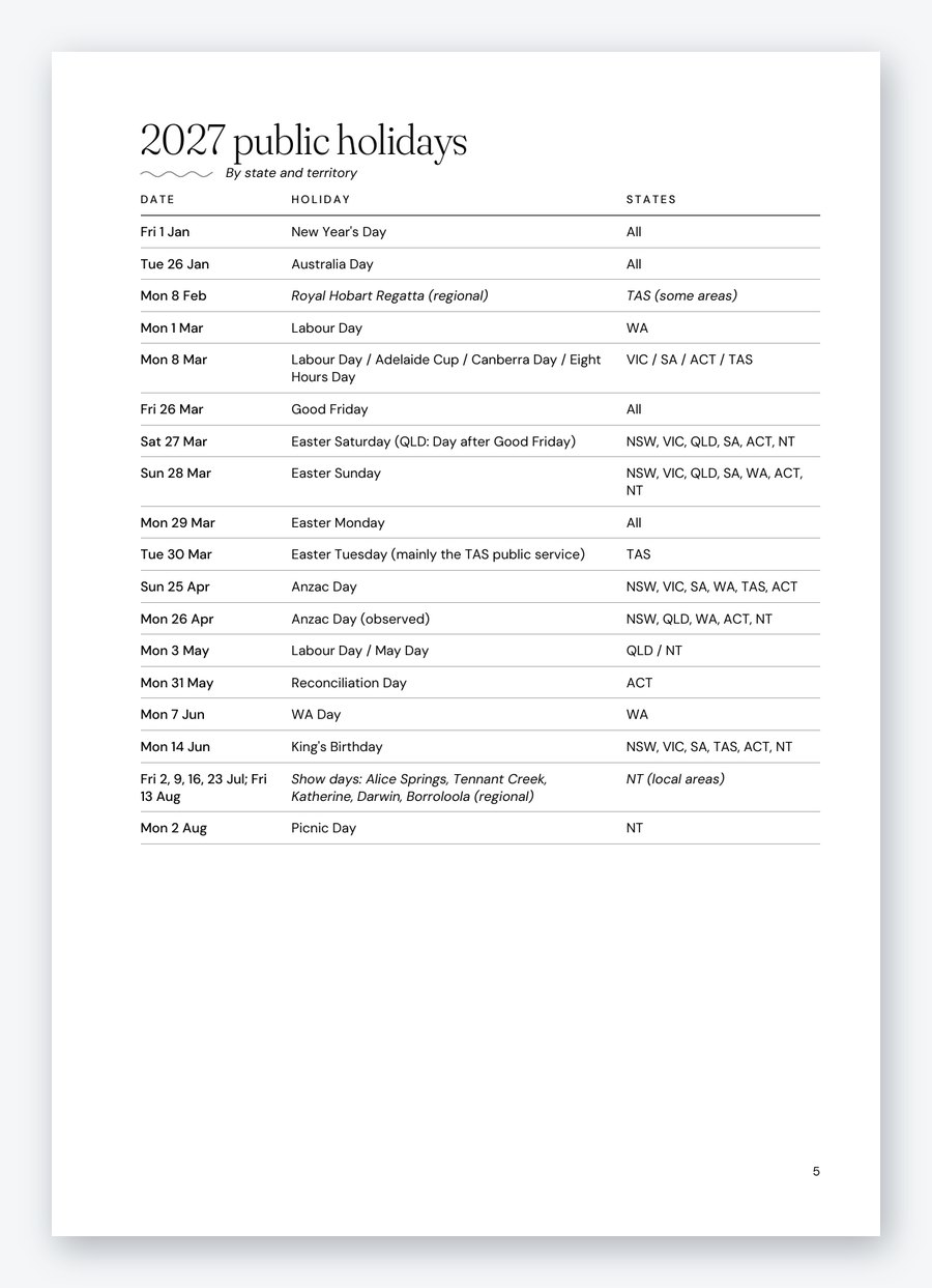 Table of 2027 public holidays by state and territory