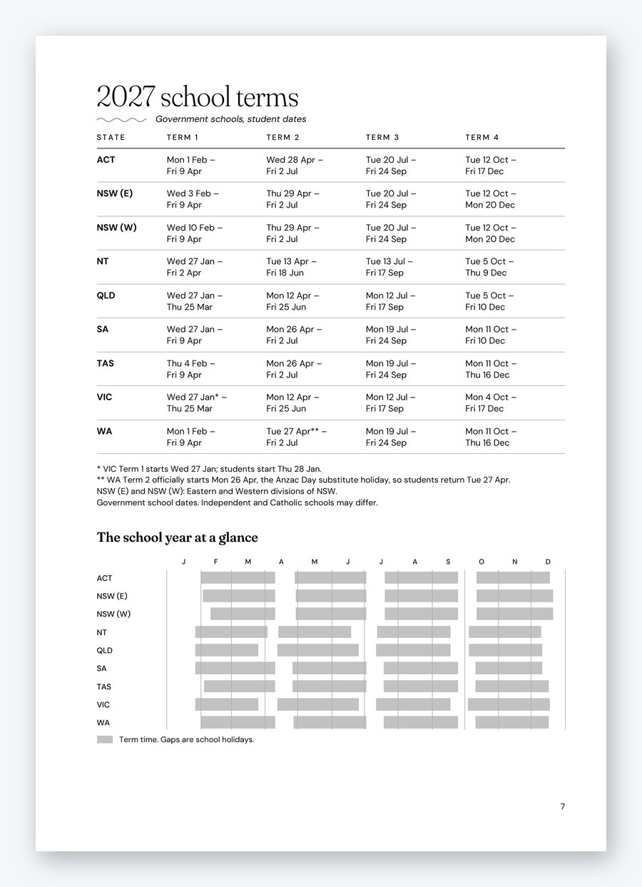 2027 school term dates for every state with a year timeline