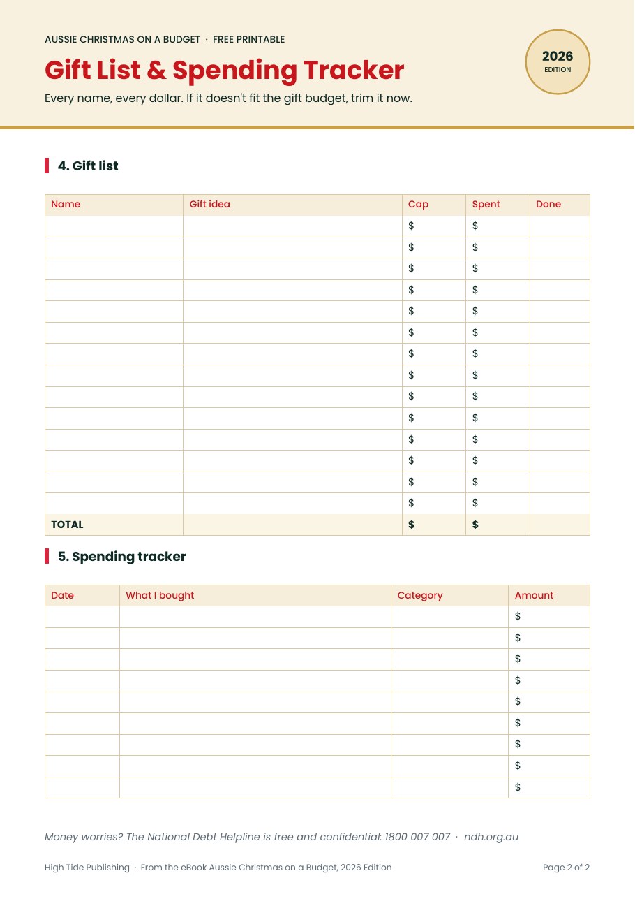 Worksheet page two: Gift List and Spending Tracker