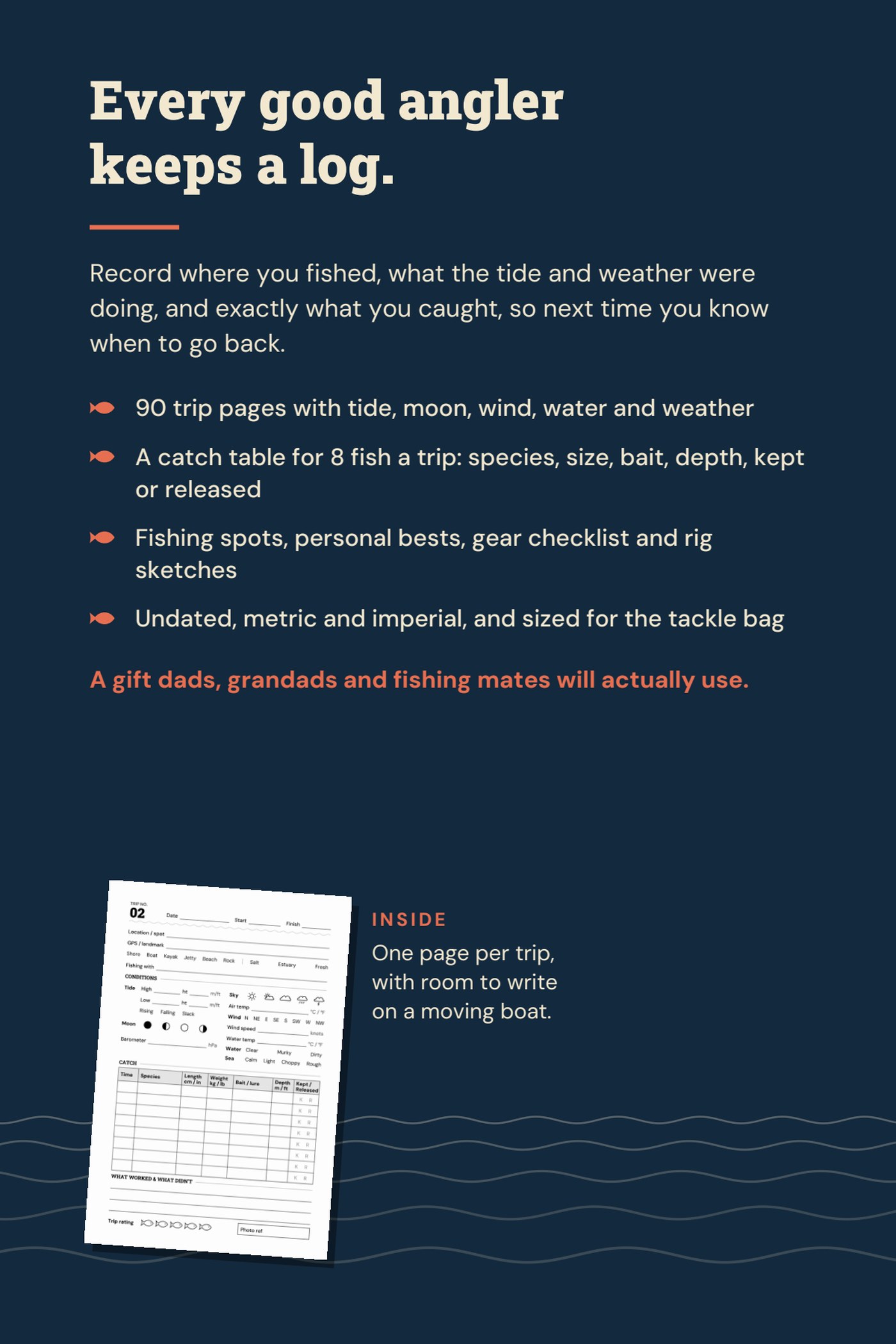 Back cover of the Fishing Log Book listing its features, with a preview of a trip page