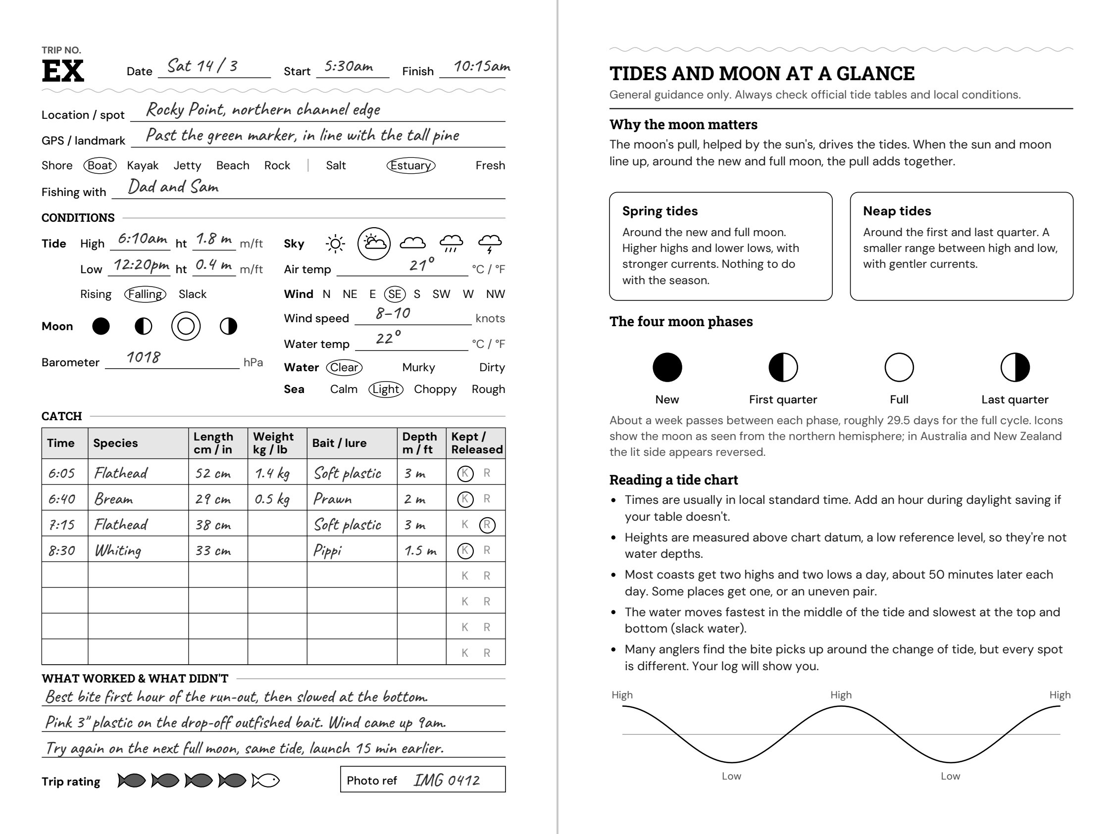 A filled-in example trip page beside a Tides and moon at a glance page explaining spring and neap tides, moon phases and reading a tide chart