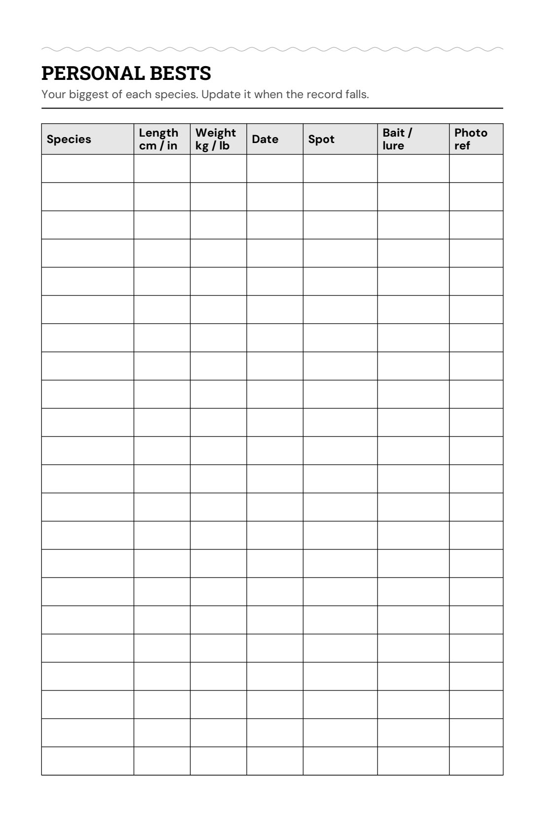 Personal bests table with columns for species, length, weight, date, spot, bait or lure and photo reference